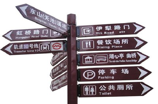 平江标牌的基本功能。