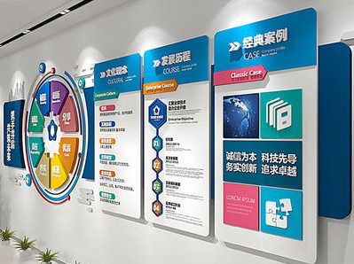 平江企业文化墙内容对员工有什么影响？